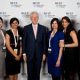 Hult International Business School USA
